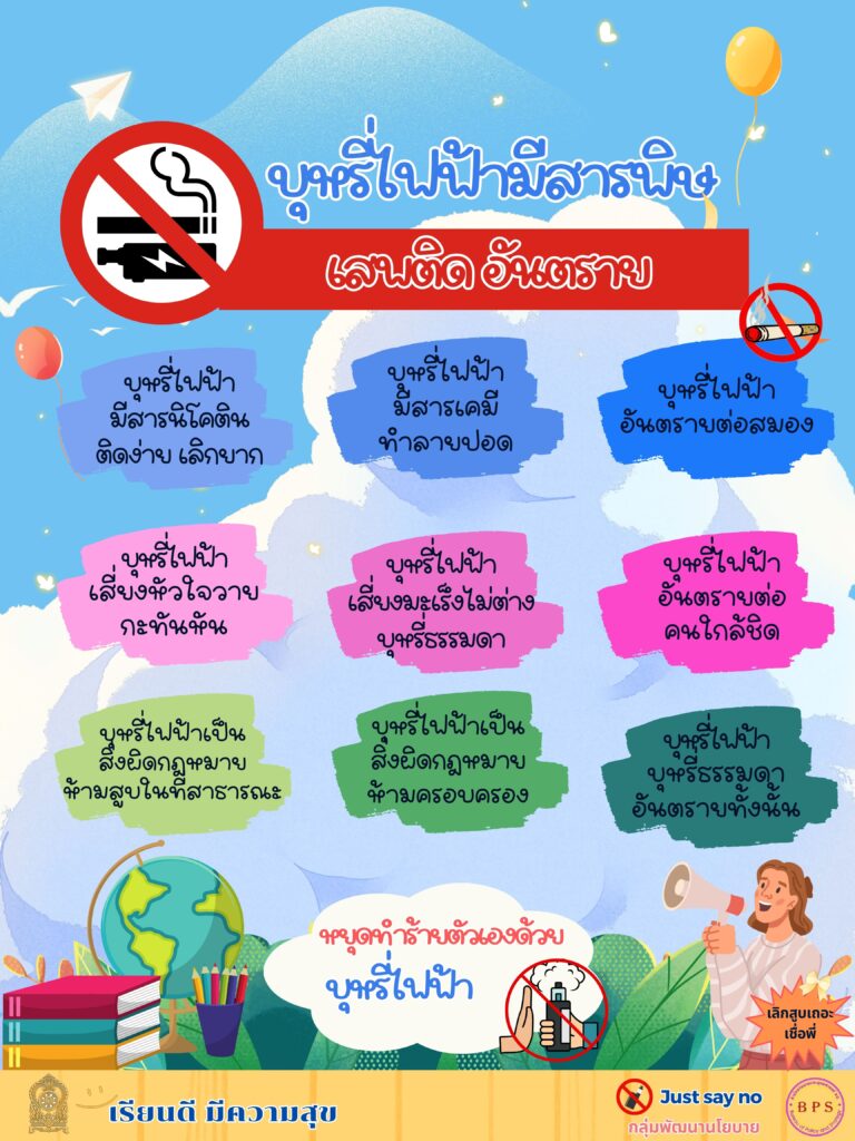 บุหรี่ไฟฟ้าอาจส่งผลเสียต่อสุขภาพหัวใจและหลอดเลือด จากรายงายที่สามารถค้นพบได้มีข้อมูลของบุหรี่ไฟฟ้าสามารถเพิ่มอัตราการเต้นของหัวใจและความดันโลหิต ซึ่งเป็นปัจจัยเสี่ยงของโรคหัวใจ นอกจากนี้ นิโคตินในบุหรี่ไฟฟ้ายังทำให้หลอดเลือดหดตัว ส่งผลต่อสุขภาพหัวใจและหลอดเลือดอีกด้วย